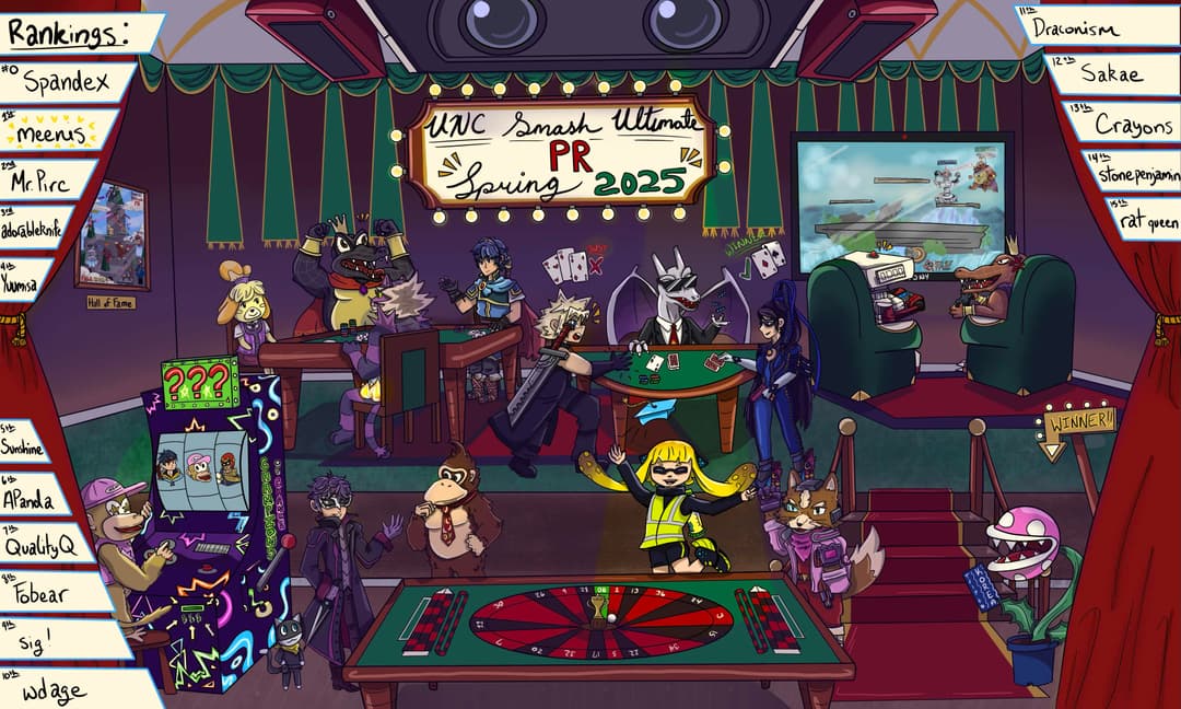 UNCCH Ultimate Pr (Spring '25)